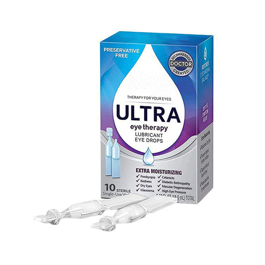 Cataracts Glaucoma Lubricating Eye Drops