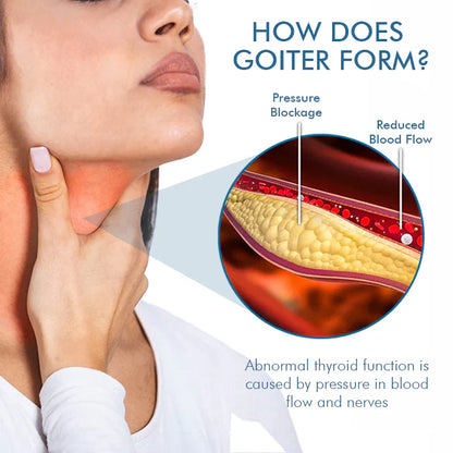 Goiterless Neck Skin Firming Serum