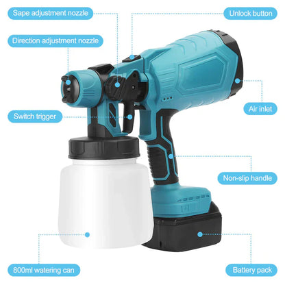 High-pressure Cordless Paint Sprayer with 2 Batteries