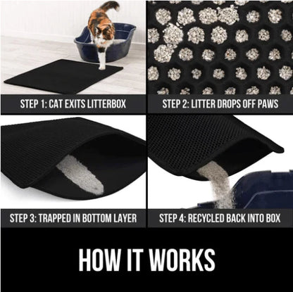 Non - Slip Cat Litter Mat