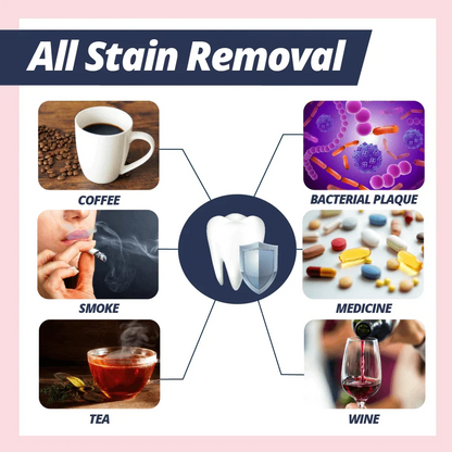 Dr White Stain Removal Toothpaste